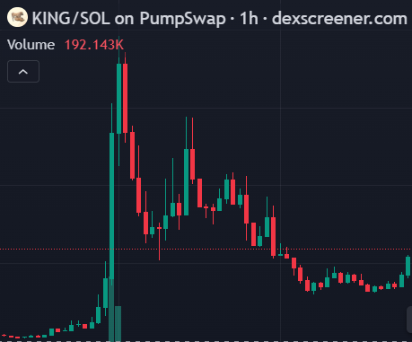 捕魚機：一只中国小土狗被千万老外封为国王