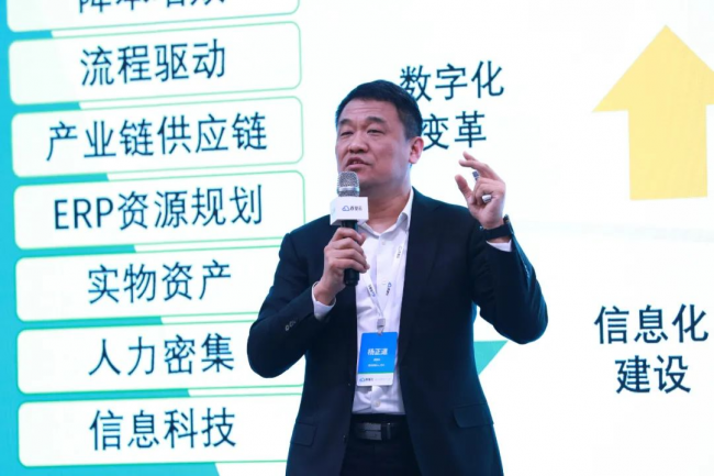 角子機：如何利用数智升级实现企业长效增长？2023一场非看不可的“破局”峰会